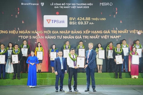 Dẫn đầu chuyển đổi số, thương hiệu TPBank vươn tầm Top 5 ngân hàng tư nhân Việt Nam