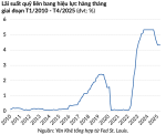 Tâm điểm vĩ mô tháng 5: Cuộc chiến thuế quan hạ nhiệt, doanh nghiệp tận dụng 90 ngày hoãn thuế