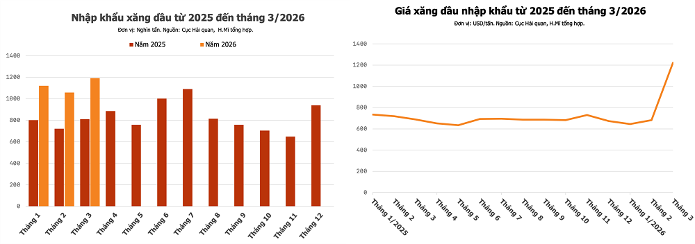 46 ngân hàng cam kết giảm lãi suất tiền gửi và lãi suất cho vay